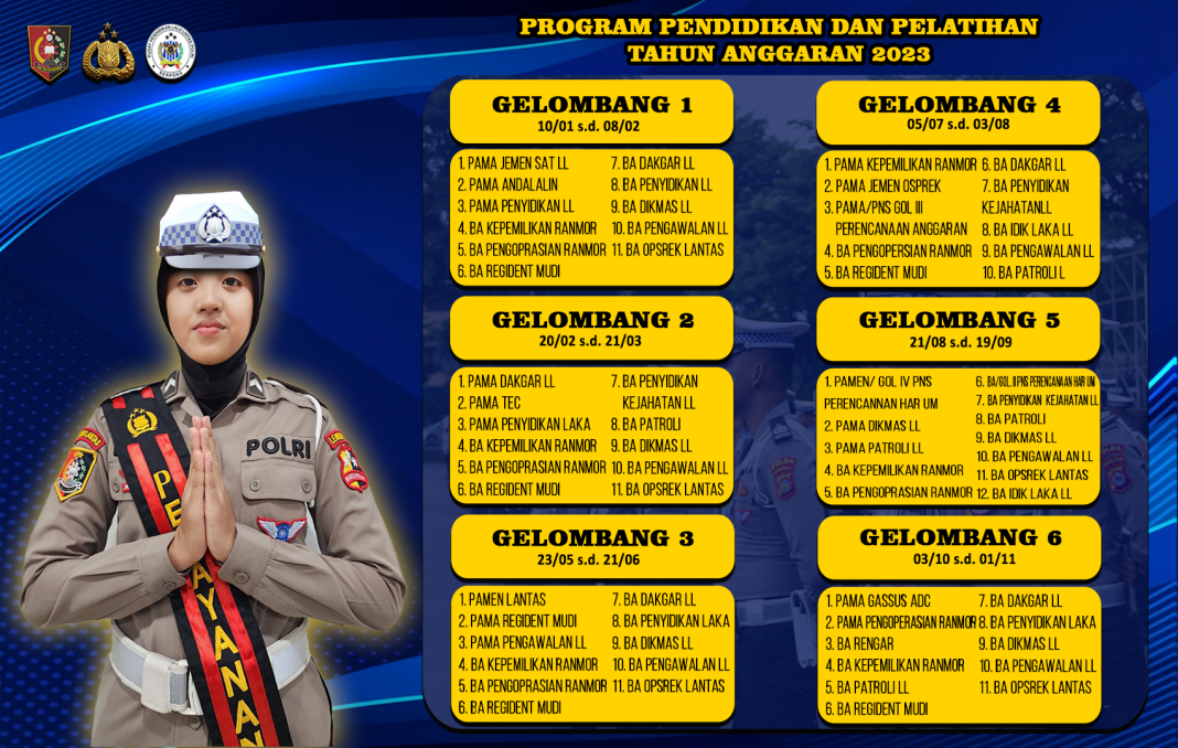 PROGRAM PENDIDIKAN DAN PELATIHAN TAHUN 2023 Pusdik Lantas Lemdiklat Polri